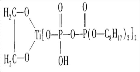 ������ż(li��n)���Y(ji��)��(g��u)ʽ